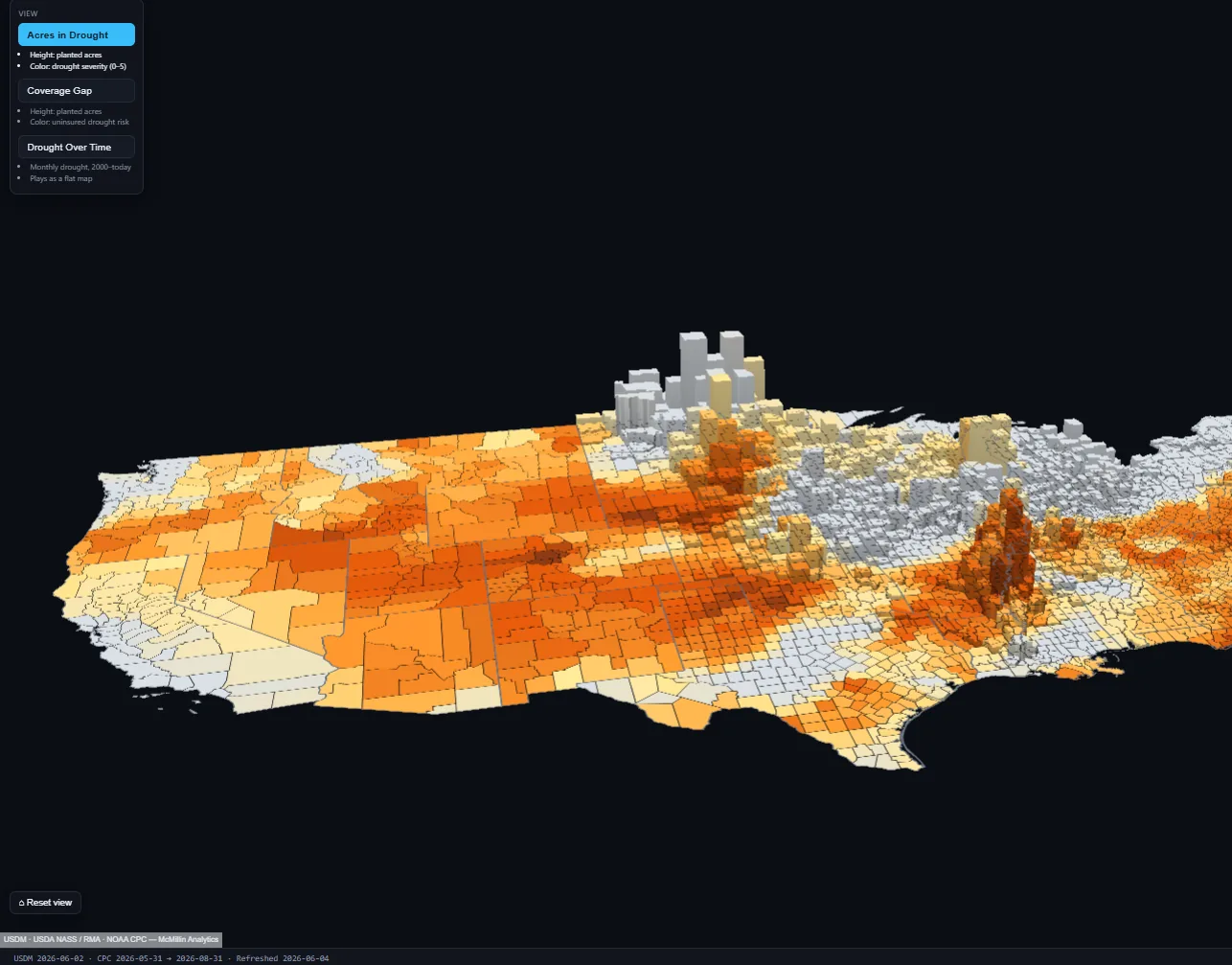 3D county-level map of U.S. soybeans under drought spanning the Corn Belt and the Mississippi Delta, where each county rises as a column scaled by its planted soybean acres and colored by current U.S. Drought Monitor severity.